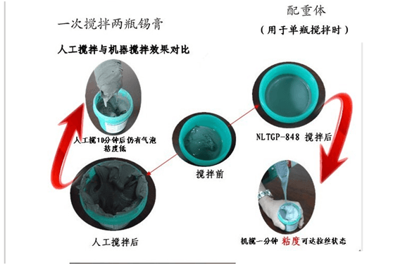 SMT加工出來的pcba板不良的因素和什么有關(guān)？