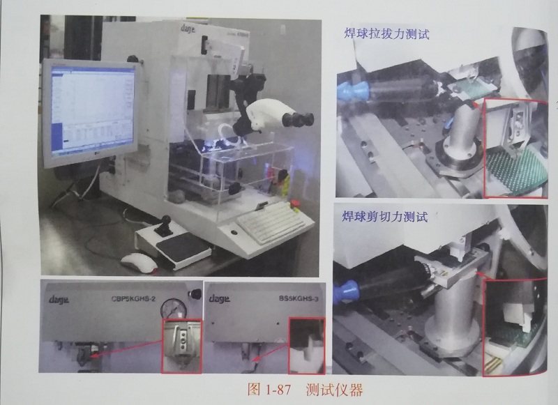 smt加工廠的測試儀器