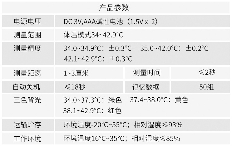額溫槍的參數(shù)
